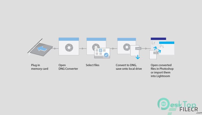 Download Adobe DNG Converter  18.0 Free Full Activated