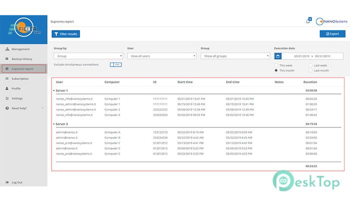 Download Supremo  4.11.6.2928 Free Full Activated