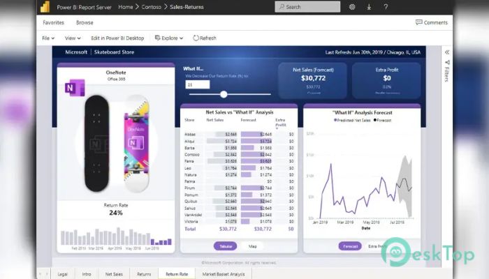Download Microsoft Power BI Report Server 2025  v15.0.1117.98 Free Full Activated