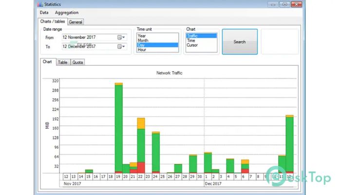 Download NetTraffic 1.67 Free Full Activated